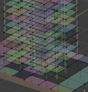 Structural Analysis